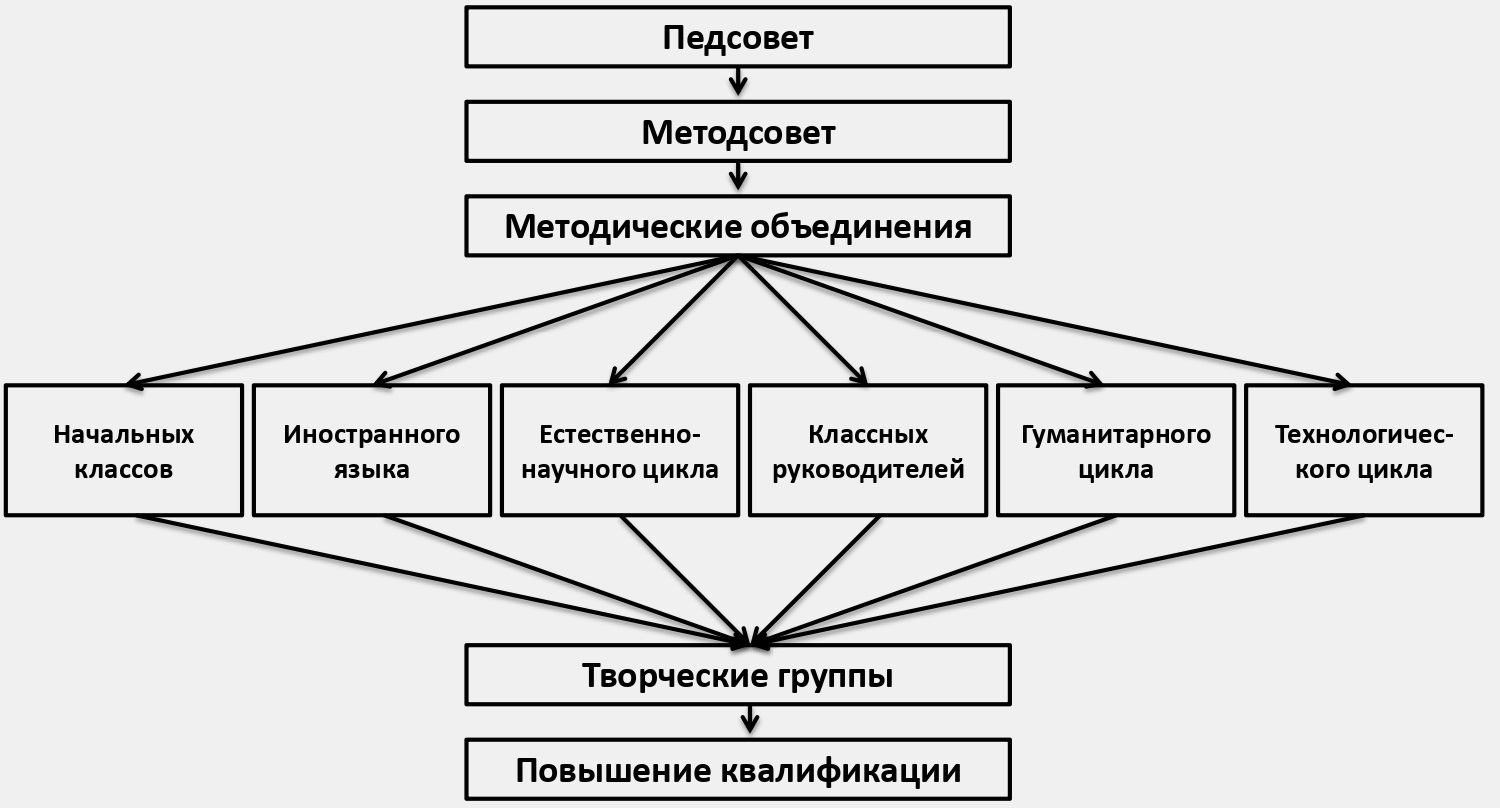 метод работа_page-0001.jpg